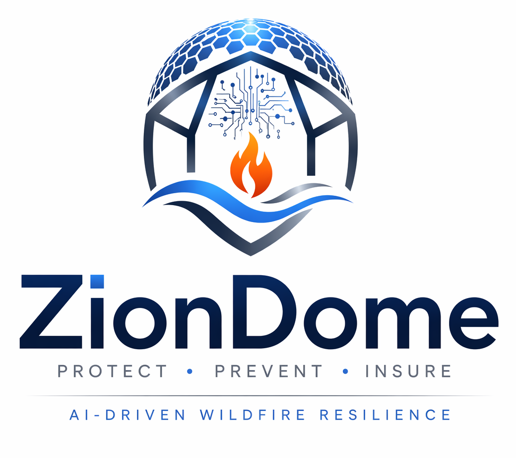 ZIONDOME